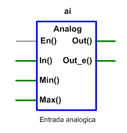 Entradas analógicas para el microPLC arduino