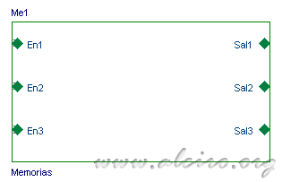Símbolos de hoja Sheet Symbols