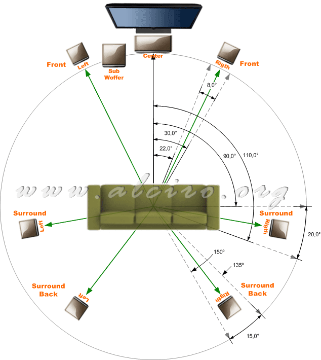 521_posicion-pantallas-acusticas-7-1.png