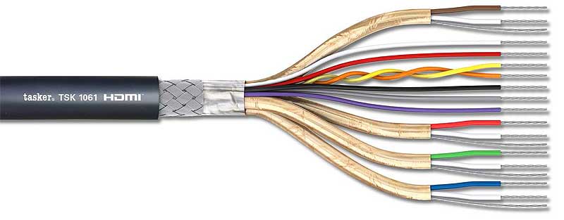 Detalle del cable HDMI y colores de los hilos.