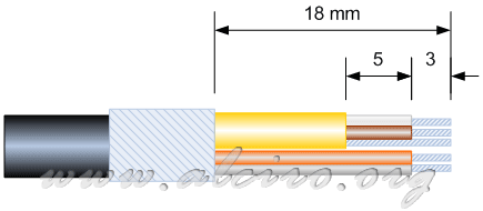 Medidas del cable HDMI para montar los conectores DVI y HDMI
