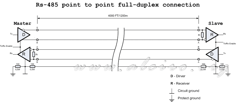 Half Duplex Rs 485 Wiring Diagram from www.alciro.org