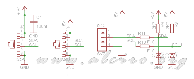i2c bus
