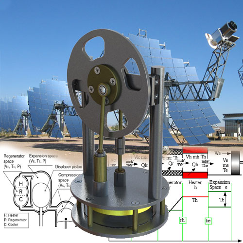 Couverture, Motor Stirling (Stirling Engine), gerard - Documents